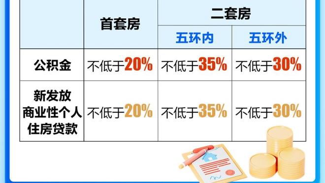 利物浦半场15次射门，与近8个赛季对阵曼联最高持平纪录